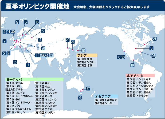 夏季オリンピック開催地地図（一覧） 大会地名、大会回数をクリックすると拡大表示します