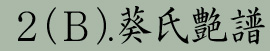 葵氏艶譜(きしえんぷ)