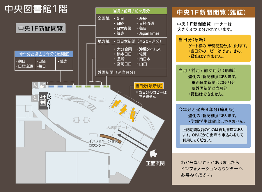 中央図書館1階所在マップ