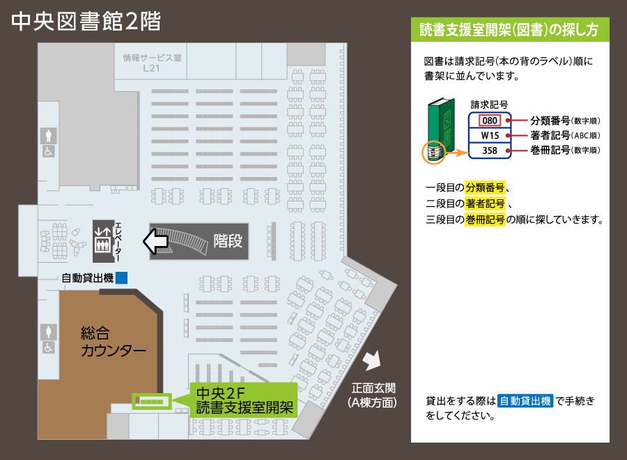 中央図書館2階所在マップ