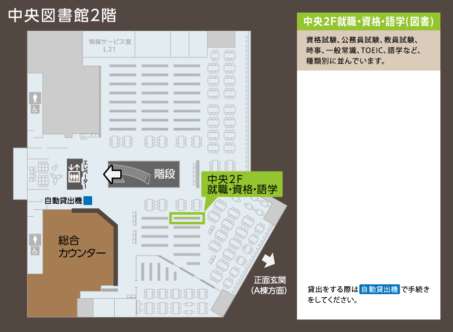 中央図書館2階所在マップ