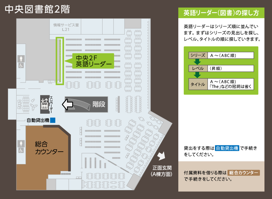 中央図書館2階所在マップ