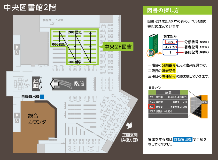 中央図書館2階所在マップ