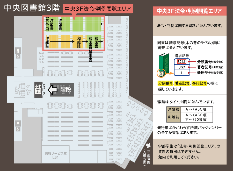 中央図書館3階所在マップ