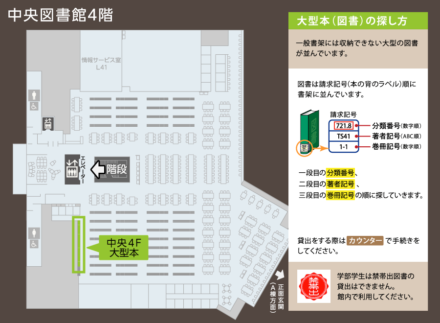 中央図書館4階所在マップ