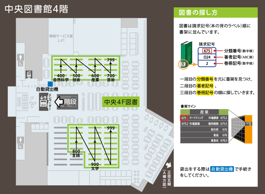 中央図書館4階所在マップ