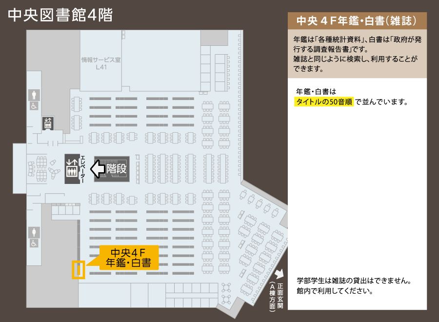 福大蔵書検索(OPAC)所在マップ