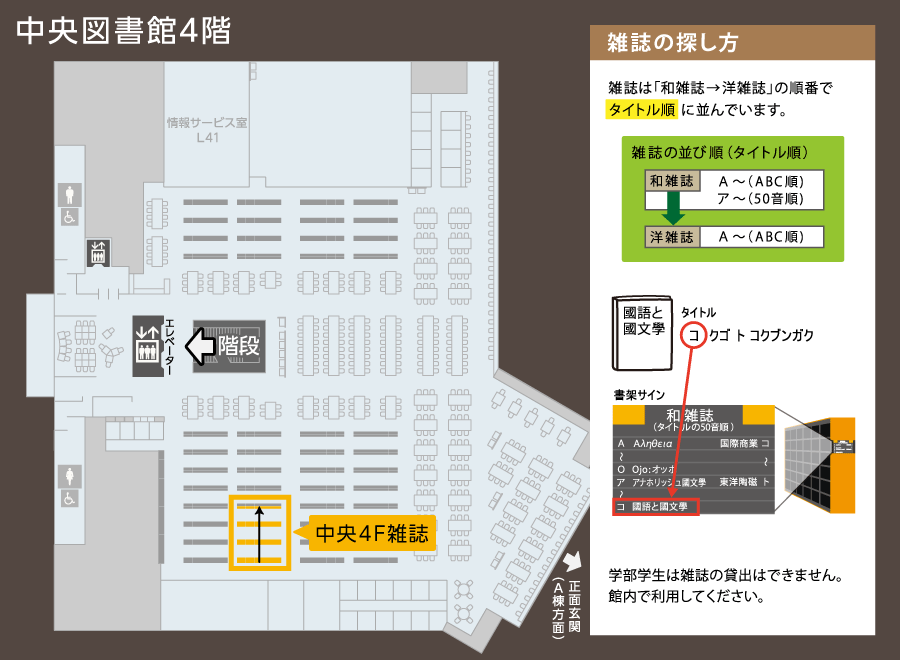 中央図書館4階所在マップ