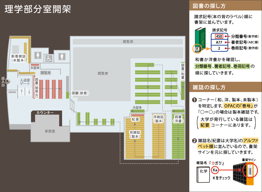 理学部分室所在マップ