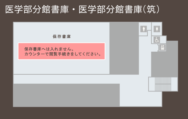 医学部分館1階所在マップ