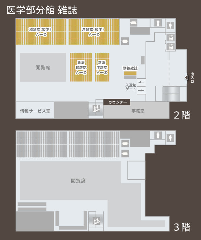 医学部分館雑誌所在マップ